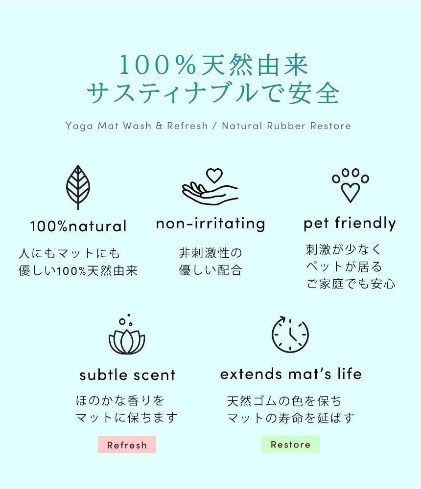 Manduka マンドゥカ マットウォッシュ リフィル リフレッシュ&リストア 32oz(960ml) ヨガマットケア スプレー 大容量-ヨガマットクリーナー-