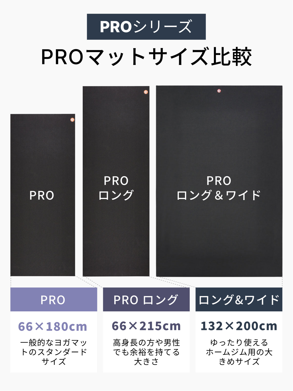 PRO ロング＆ワイド ヨガマット 6mm (132cm×200cm）25FW ブラックマット